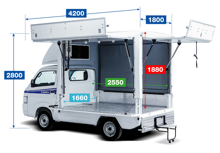 Food Trucks — All-new Suzuki Carry